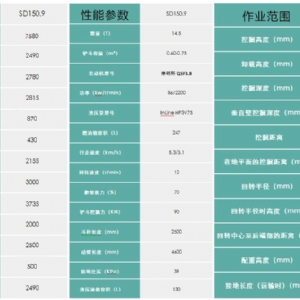 150履帶挖掘機